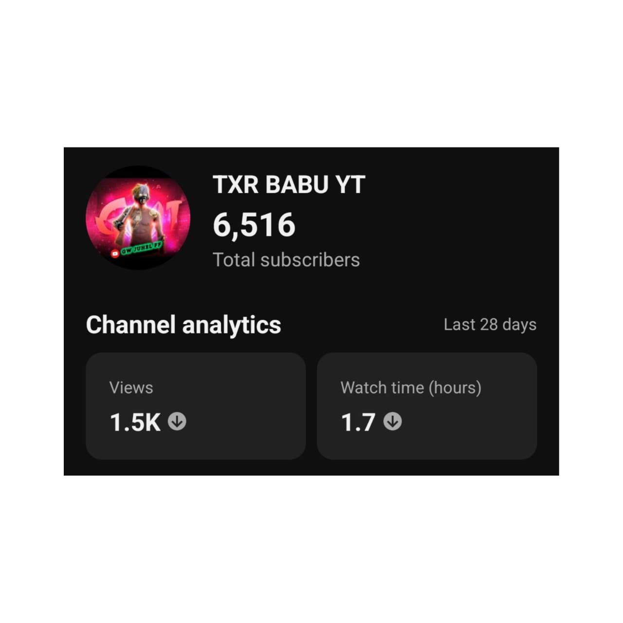Channel Image
